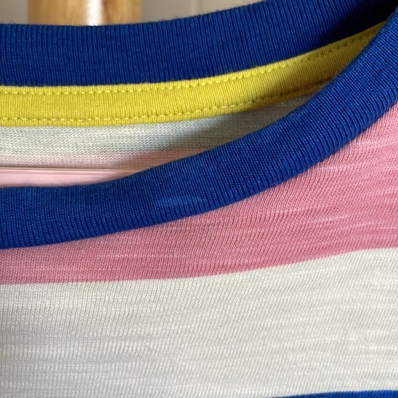 Mini Boden dress - Picture 4 of 10